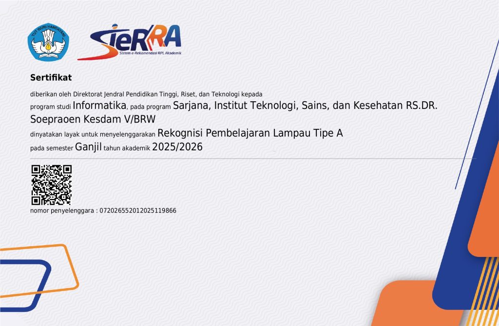 Informatika ITSK Soepraoen RPL Tipe A